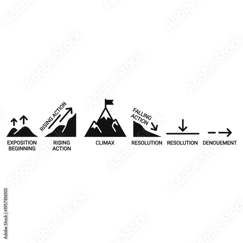 Narrative Storytelling Structure Mountain Icons.