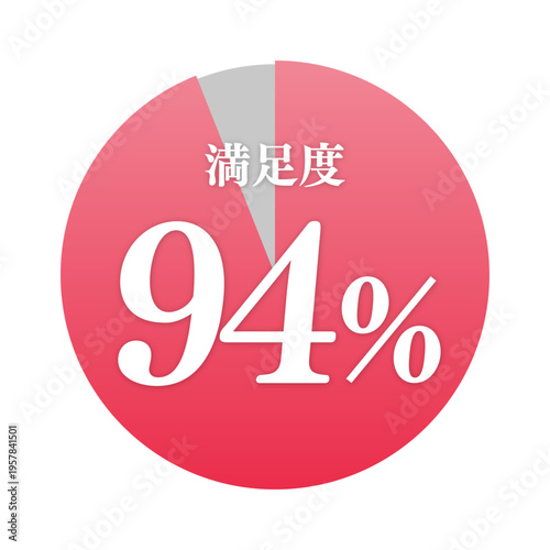 満足度94%の赤円グラフのアイコン | 顧客満足度 | ビジネス・広告向けベクターイラスト
