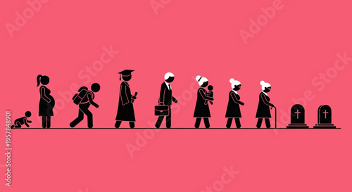 Human Life Cycle Concept Illustration Showing Stages of Aging from Birth to Death in Minimalist Silhouette Icons