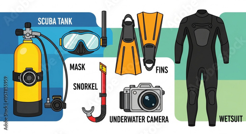 Scuba diving equipment set with wetsuit tank mask fins and underwater camera for ocean exploration