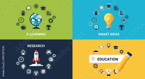 Education and E-Learning Infographic Banners Set with Smart Ideas, Research, and Academic Concepts
