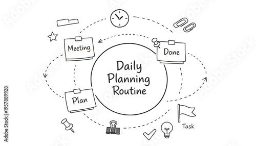 Daily planning routine illustration with colorful icons and checklist