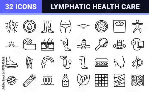 Chronic Lymphatic Edema and Lipedema Awareness Line Art; Minimalist Geometric Outline Symbols for Medical Diagnosis and Body Education.
