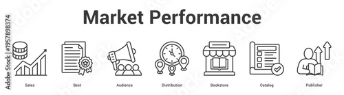 Market Performance web banner icon set vector illustration concept for business with icon of Sales, Best, Audience, Distribution, Booksto.