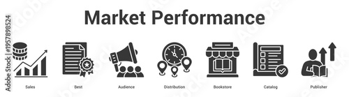 Market Performance web banner icon set vector illustration concept for business with icon of Sales, Best, Audience, Distribution, Booksto.