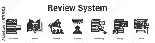 Review System web banner icon set vector illustration concept for business with icon of Book review, Review, Audience, Citation, Proofreadi.