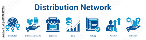 Distribution Network web banner icon set vector illustration concept for business with icon of Distribution, Distribution channels, Bookstore, Sales, Catal.