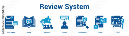 Review System web banner icon set vector illustration concept for business with icon of Book review, Review, Audience, Citation, Proofreadi.