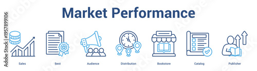 Market Performance web banner icon set vector illustration concept for business with icon of Sales, Best, Audience, Distribution, Booksto.