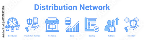 Distribution Network web banner icon set vector illustration concept for business with icon of Distribution, Distribution channels, Bookstore, Sales, Catal.