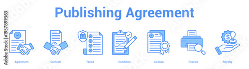 Publishing Agreement web banner icon set vector illustration concept for business with icon of Agreement, Contract, Terms, Condition, Licen.