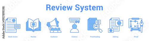 Review System web banner icon set vector illustration concept for business with icon of Book review, Review, Audience, Citation, Proofreadi.