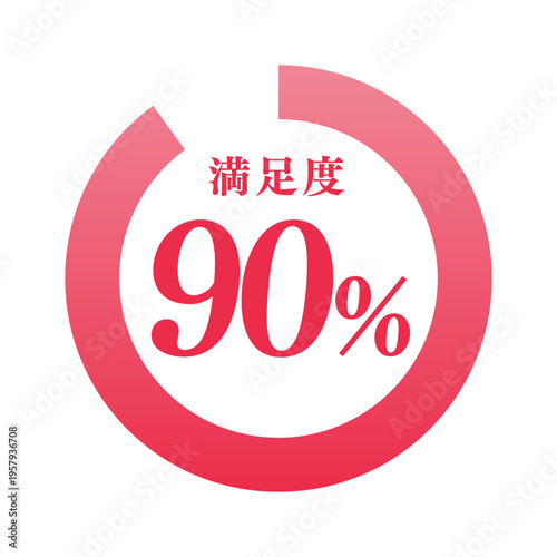 満足度90%のリンググラフのアイコン | 顧客満足度 | ビジネス・広告向けベクターイラスト