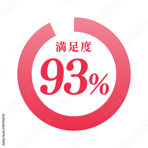 満足度93%のリンググラフ의アイコン | 顧客満足度 | ビジネス・広告向けベクターイラスト