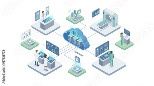 Isometric Healthcare Cloud Computing Platform with Medical Data Analytics, Telemedicine, MRI Technology, and Hospital Management System
