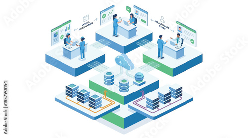 Isometric SaaS Healthcare Platform with Cloud Data Infrastructure, Electronic Medical Records, Doctor Patient Consultation, Hospital Management Software, Digital Health Technology System