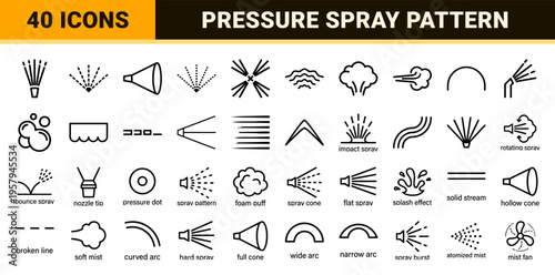 Fluid Dispersion and Spray Nozzle Patterns: Minimalist Geometric Line Art for Industrial and Commercial Interface Design.