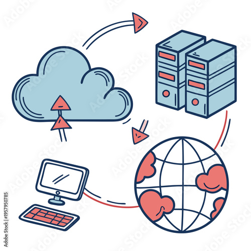Cloud and server data exchange