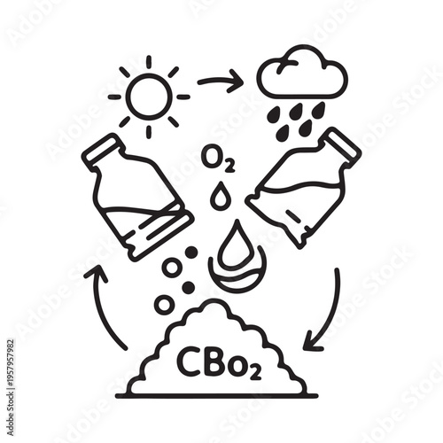 Carbon dioxide cycle process diagram with bottles and cloud and sun  co2 recycling concept