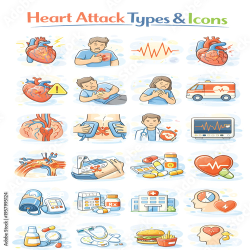 Types of Heart Attack – Medical Infographic Showing Different Cardiac Conditions