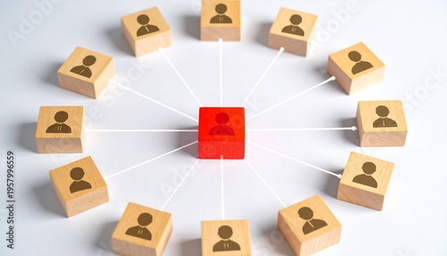 Central red figure, connected network, wooden blocks, organizational structure
