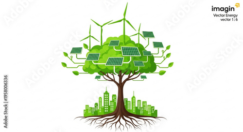 Sustainable cityscape with tree solar panels and wind turbines symbolizing eco friendly urban planning and renewable energy solutions for a greener future