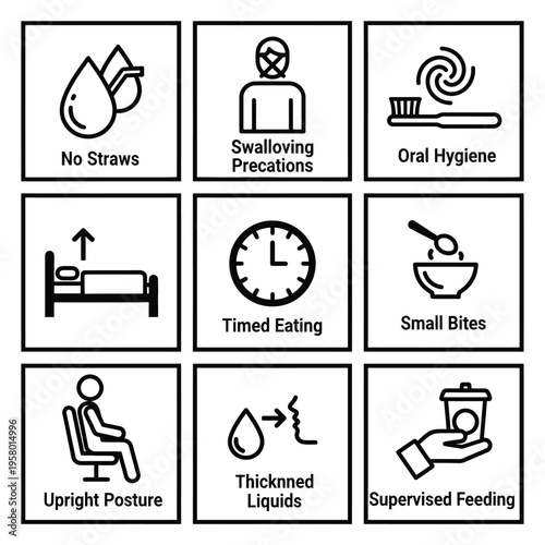 Medical Precautions and Guidelines for Eating and Swallowing.