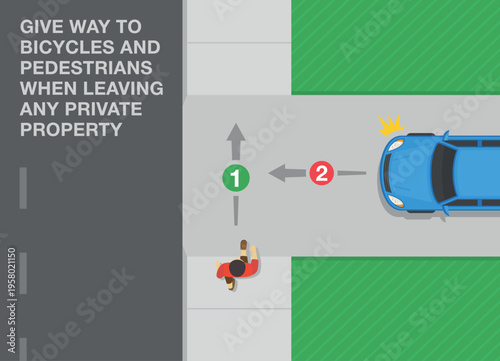 Safe driving tips and traffic regulation rules. Driveway priority. Give way to pedestrians and bicycles when leaving any private property. Top view of a car leaving garage. Flat vector illustration.