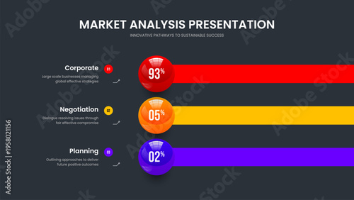 Product Review 3 Step Chart Presentation Design. Advertising Introduction Three Option Infographic Slide Layout. Minimal Performance Slideshow Template Vector Illustration.