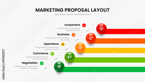 Investor Profile 5 Element Chart Slideshow Template. Creative Campaign Frame Design Vector Illustration. Sales Plan Five Option Graph Slide Layout.