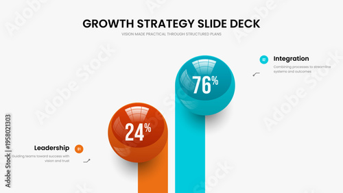 Company Analysis Slideshow Layout Vector Illustration. Advertising Portfolio Two Element Graph Slide Template. Project Forecast 2 Step Chart Frame Design.