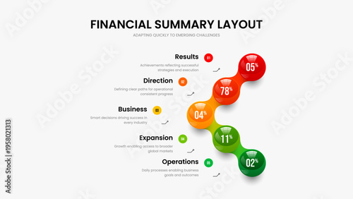 Visual Forecast Slideshow Template Vector Illustration. Business Campaign 5 Element Diagram Frame Layout. Medical Profile Five Step Graph Presentation Design.