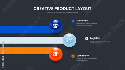 Company Proposal Three Step Infographic Frame Template. Simple Report Slideshow Design Vector Illustration. Service Portfolio 3 Option Graph Slide Layout.