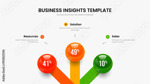 Service Planning Three Element Diagram Presentation Layout. Marketing Overview Slideshow Template Vector Illustration. Company Development 3 Option Infographic Slide Design.