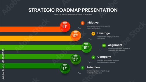 Simple Growth 5 Step Chart Presentation Template. Company Profile Five Element Infographic Frame Layout. Minimal Proposal Slide Design Vector Illustration.