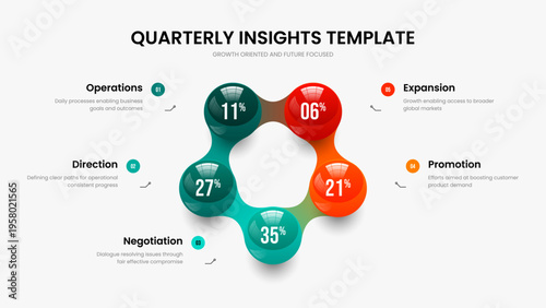 Consulting Insight 5 Step Diagram Presentation Template. Medical Briefing Slideshow Layout Vector Illustration. Creative Portfolio Five Option Chart Frame Design.