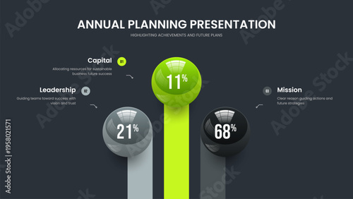 Advertising Overview Three Step Infographic Slideshow Design. Sales Showcase Slide Template Vector Illustration. Consulting Solution 3 Option Chart Presentation Layout.