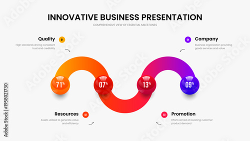 Service Launch Four Step Diagram Frame Design. Minimalist Overview Slide Template Vector Illustration. Product Analysis 4 Option Infographic Presentation Layout.