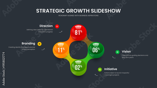 Clean Performance Four Element Infographic Slide Design. Sales Growth 4 Step Graph Presentation Template. Corporate Proposal Frame Layout Vector Illustration.