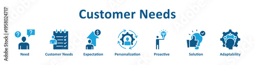 Customer Needs icon banner glyph color collection
