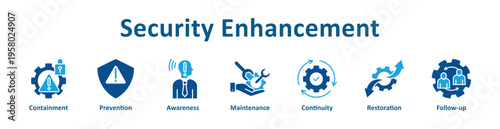 Security Enhancement icon banner glyph color collection