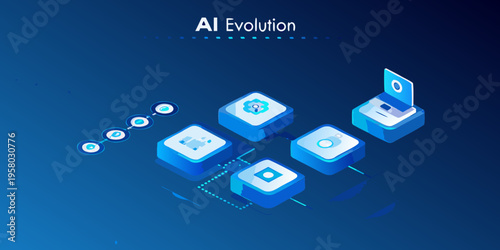 Ai evolution a visual representation of technological advancement and progress