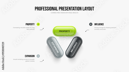 Visual Campaign 3 Element Infographic Frame Layout. Service Development Presentation Design Vector Illustration. Project Profile Three Step Diagram Slide Template.