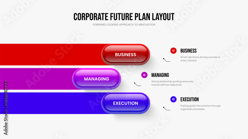 Digital Campaign Frame Layout Vector Illustration. Investor Growth 3 Option Infographic Slideshow Template. Enterprise Solution Three Element Diagram Presentation Design.