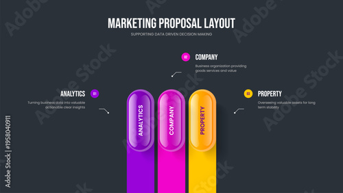 Sales Overview Slide Template Vector Illustration. Advertising Briefing 3 Step Infographic Presentation Design. Service Showcase Three Option Diagram Frame Layout.