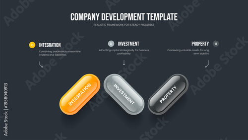 Financial Showcase Three Element Diagram Slideshow Template. Visual Development 3 Step Infographic Presentation Design. Advertising Campaign Slide Layout Vector Illustration.