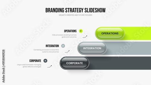 Investor Briefing 3 Element Diagram Slide Design. Visual Portfolio Three Option Infographic Frame Layout. Advertising Development Slideshow Template Vector Illustration.