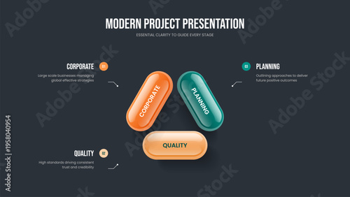 Market Performance Presentation Design Vector Illustration. Creative Growth Three Element Infographic Slide Template. Marketing Review 3 Step Diagram Slideshow Layout.