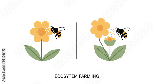 Bees pollinating flowers in ecosystem farming.