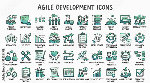 Agile Development Icon Set in Doodle Style. A collection of project management linear icons including sprint, kanban, scrum, backlog, velocity, team, roadmap, grooming, and more. Hand-drawn.